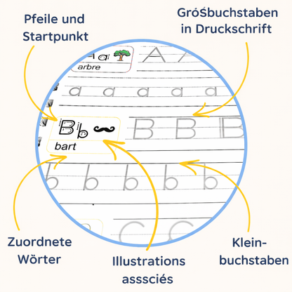 Magische Hefte | Kids LernBox™